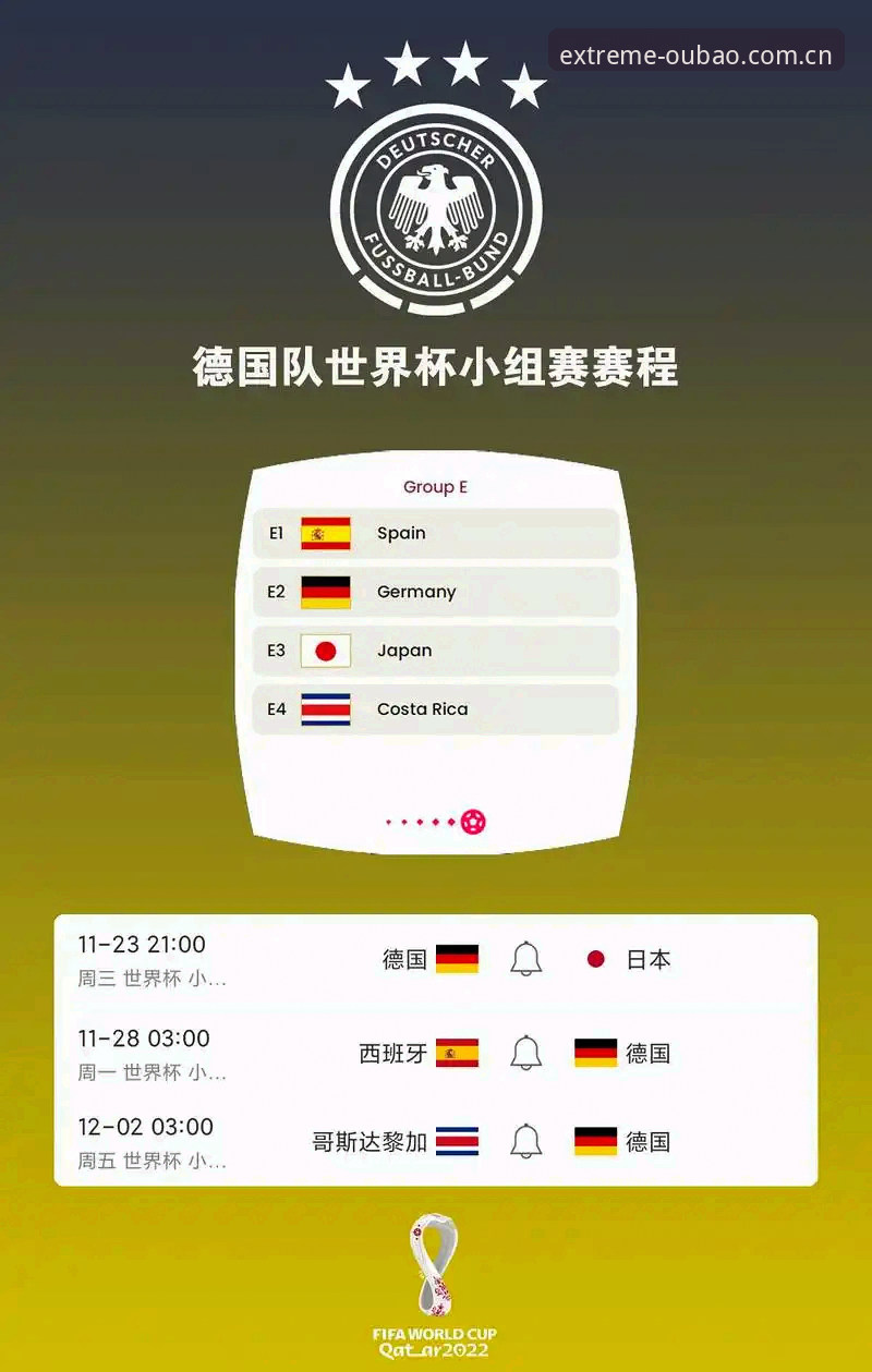 德国队世界杯26人大名单详解：诺伊尔回归与新生代崛起